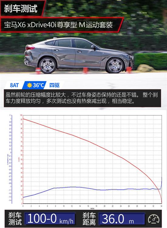 點(diǎn)擊瀏覽下一頁