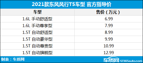 點(diǎn)擊瀏覽下一頁