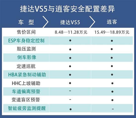 點擊瀏覽下一頁