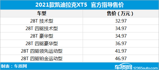 點擊瀏覽下一頁