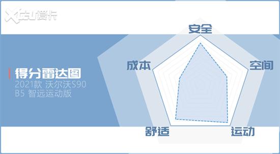 點擊瀏覽下一頁