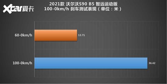 點擊瀏覽下一頁