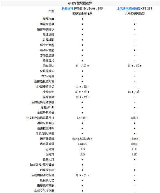 點(diǎn)擊瀏覽下一頁