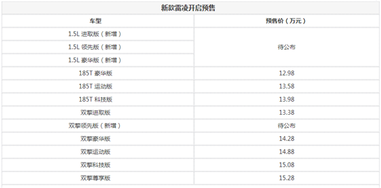 點擊瀏覽下一頁