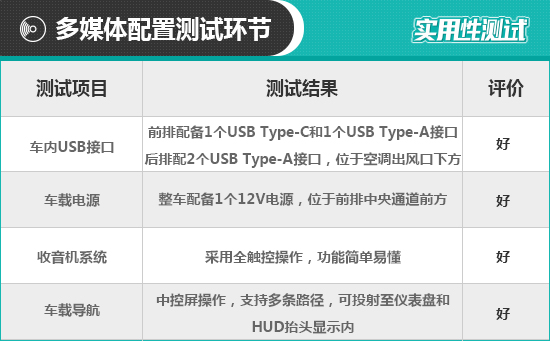 极狐阿尔法t加速测试 202012141303064619_sst.jpg
