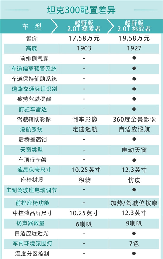 點擊瀏覽下一頁