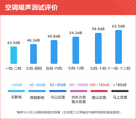 點(diǎn)擊瀏覽下一頁