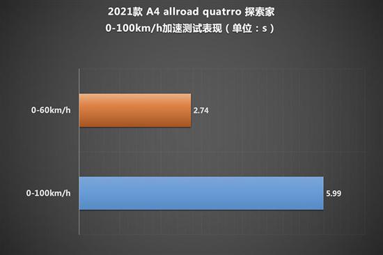 點擊瀏覽下一頁