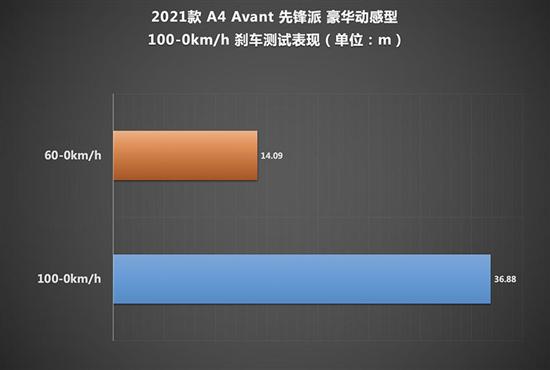 點擊瀏覽下一頁