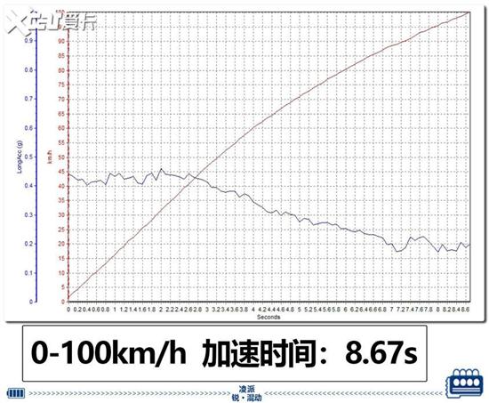 點(diǎn)擊瀏覽下一頁