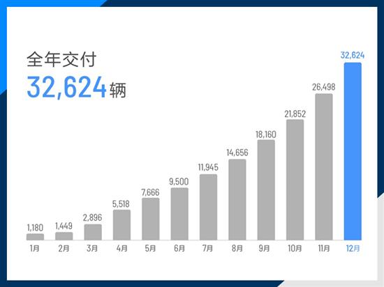 安岳汽田一年能为安岳县创造多少gdp_资中有到安岳的汽车么 有那里坐 是好多时间的(3)