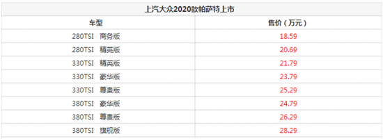 點(diǎn)擊瀏覽下一頁(yè)