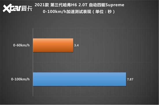 點擊瀏覽下一頁