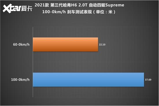 點擊瀏覽下一頁