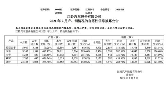 點(diǎn)擊瀏覽下一頁(yè)