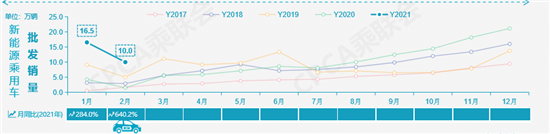 點(diǎn)擊瀏覽下一頁(yè)