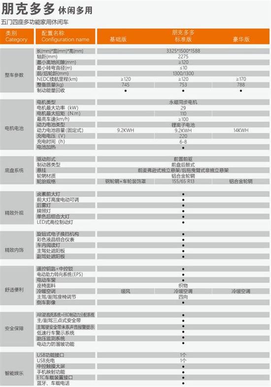 點擊瀏覽下一頁