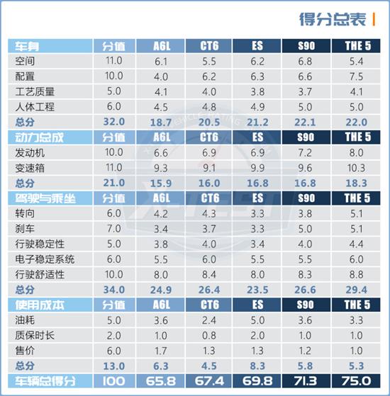 點擊瀏覽下一頁