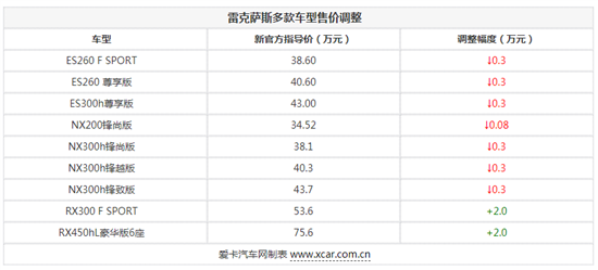 點(diǎn)擊瀏覽下一頁