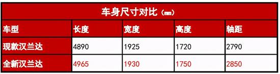 點擊瀏覽下一頁