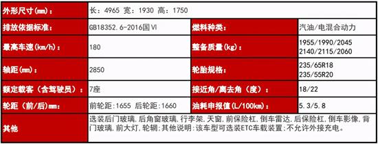 點擊瀏覽下一頁