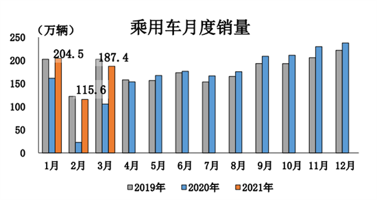 點(diǎn)擊瀏覽下一頁