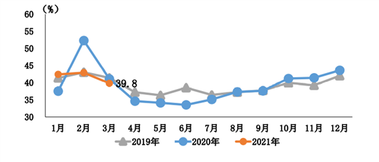 點(diǎn)擊瀏覽下一頁