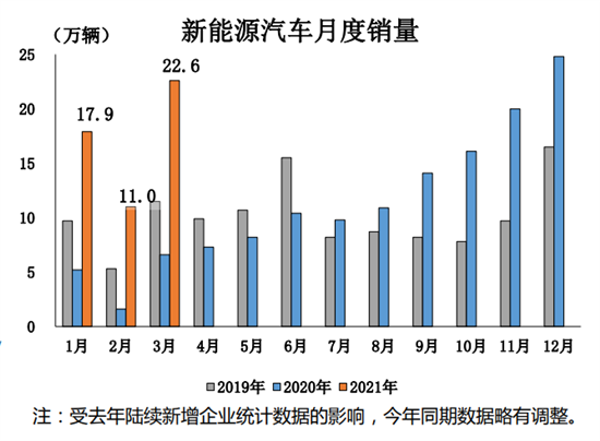 點(diǎn)擊瀏覽下一頁