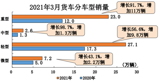 點(diǎn)擊瀏覽下一頁