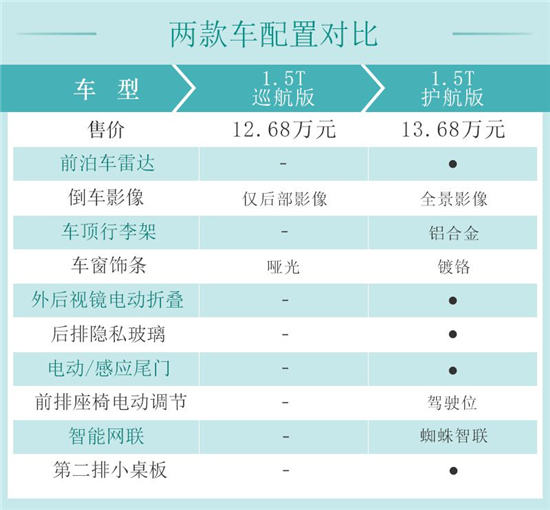 點擊瀏覽下一頁