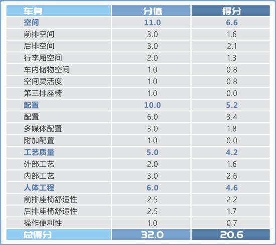 點擊瀏覽下一頁