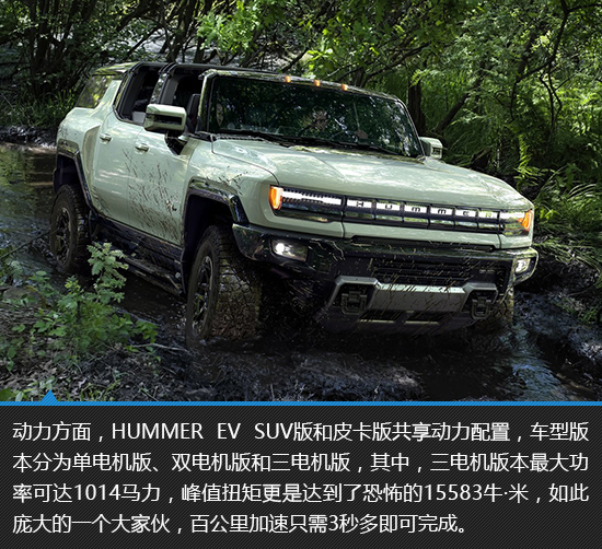 电气化时代的猛兽 hummer ev suv新车图解