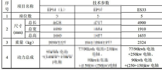 點擊瀏覽下一頁