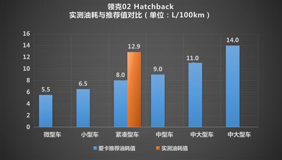 點擊瀏覽下一頁