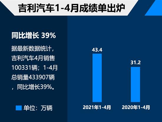 點擊瀏覽下一頁