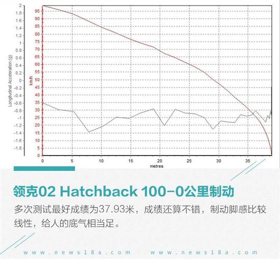 點擊瀏覽下一頁