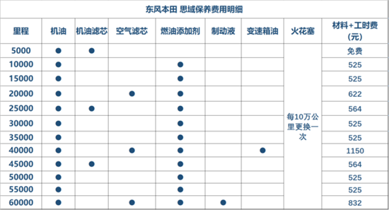 點(diǎn)擊瀏覽下一頁