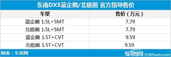 點擊瀏覽下一頁