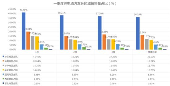 點擊瀏覽下一頁