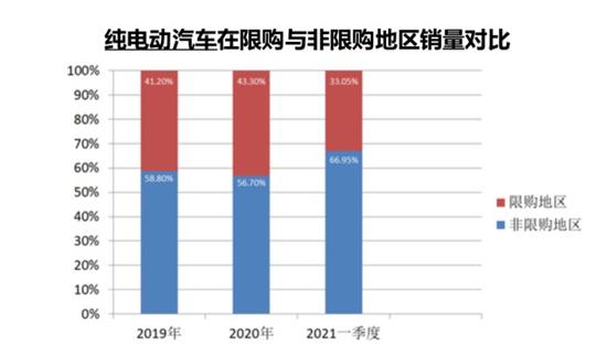 點擊瀏覽下一頁