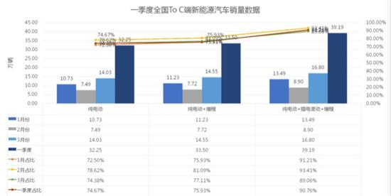 點擊瀏覽下一頁