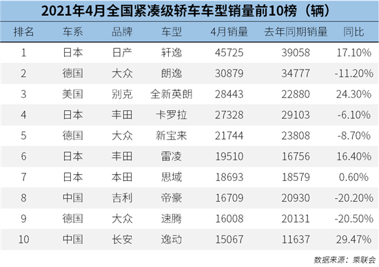 點(diǎn)擊瀏覽下一頁