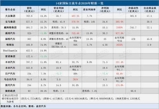 點擊瀏覽下一頁