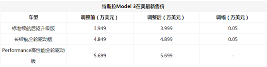 點(diǎn)擊瀏覽下一頁