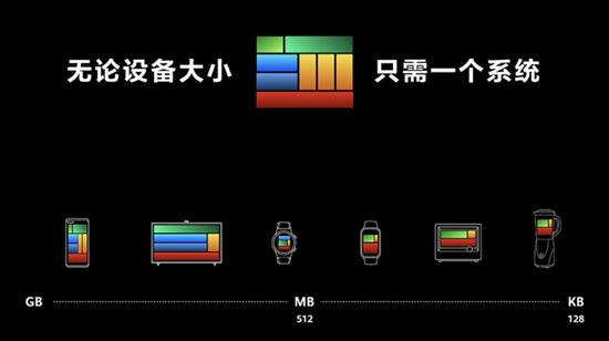 點擊瀏覽下一頁