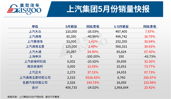 點擊瀏覽下一頁