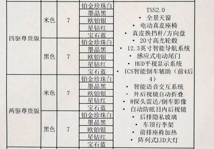 點(diǎn)擊瀏覽下一頁