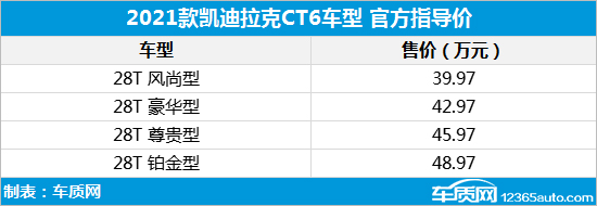 點擊瀏覽下一頁