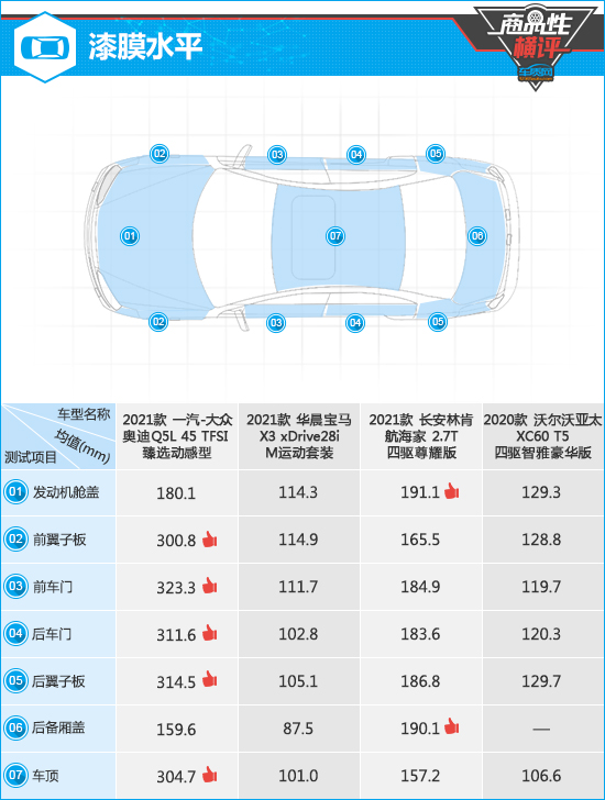 點(diǎn)擊瀏覽下一頁(yè)