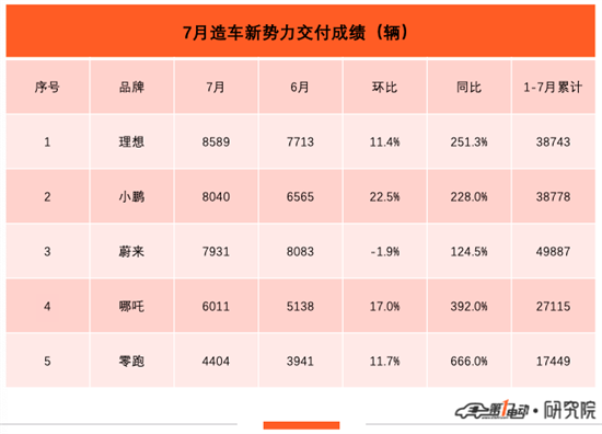 點擊瀏覽下一頁